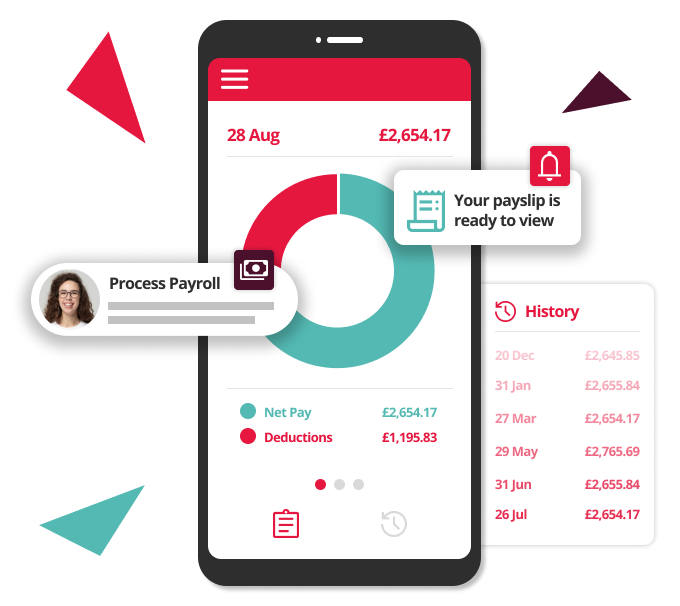 screenshot of Access PeopleXD